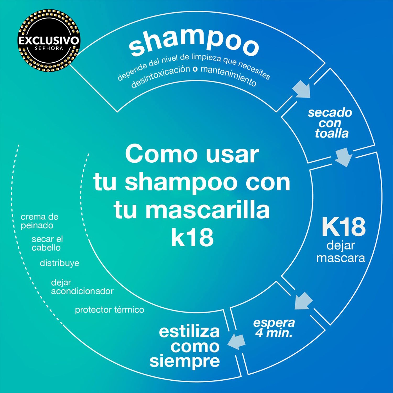 K18 PEPTIDE PREP&trade; DETOX SHAMPOO (SHAMPOO DESINTOXICANTE)